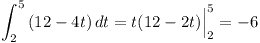 [tex]\int_{2}^{5}{(12-4t) \, dt} = t(12 - 2t)\Big|_{2}^{5} = -6[/tex]
