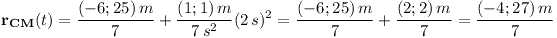 [tex]\mathbf{r _{CM}}(t)=\frac{(-6;25) \, m}{7}+\frac{(1;1)\,m}{7\,s^2}(2\,s)^2=\frac{(-6;25) \, m}{7}+\frac{(2;2)\,m}{7}=\frac{(-4;27)\,m}{7}[/tex]