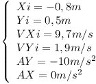 [tex]  \left\lbrace\begin{array}{l} Xi = -0,8m   \\ Yi = 0,5m   \\ VXi = 9,7 m/s \\ VYi = 1,9 m/s \\ AY = -10 m/s^2 \\ AX = 0 m/s^2 \\\end{array}\right.  [/tex]
