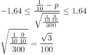 [tex]- 1.64 \leq \frac{ \frac{1}{10}  - p}{ \sqrt{\frac{\frac{1}{10} \frac{9}{10}}{300}}} \leq 1.64\\\sqrt{\frac{\frac{1}{10} \frac{9}{10}}{300}} = \frac{\sqrt 3}{100}[/tex]