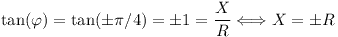 [tex]\tan(\varphi) = \tan(\pm\pi/4) = \pm 1 = \frac{X}{R} \Longleftrightarrow X = \pm R[/tex]