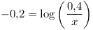 [tex]-0.2= \log \left( \frac{0.4}{x} \right) [/tex]