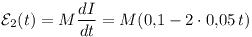 [tex]\mathcal{E}_2(t) = M\frac{dI}{dt} = M(0.1 - 2\cdot0.05\, t)[/tex]