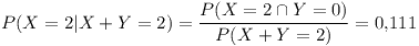 [tex]P(X=2|X+Y=2)= \frac{P(X=2 \cap Y=0)}{P(X+Y=2)} = 0.111[/tex]